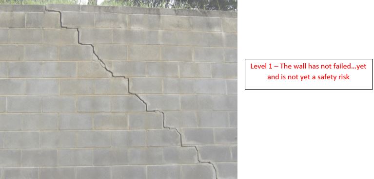 January HUD-REAC Newsletter:Site – Retaining Walls