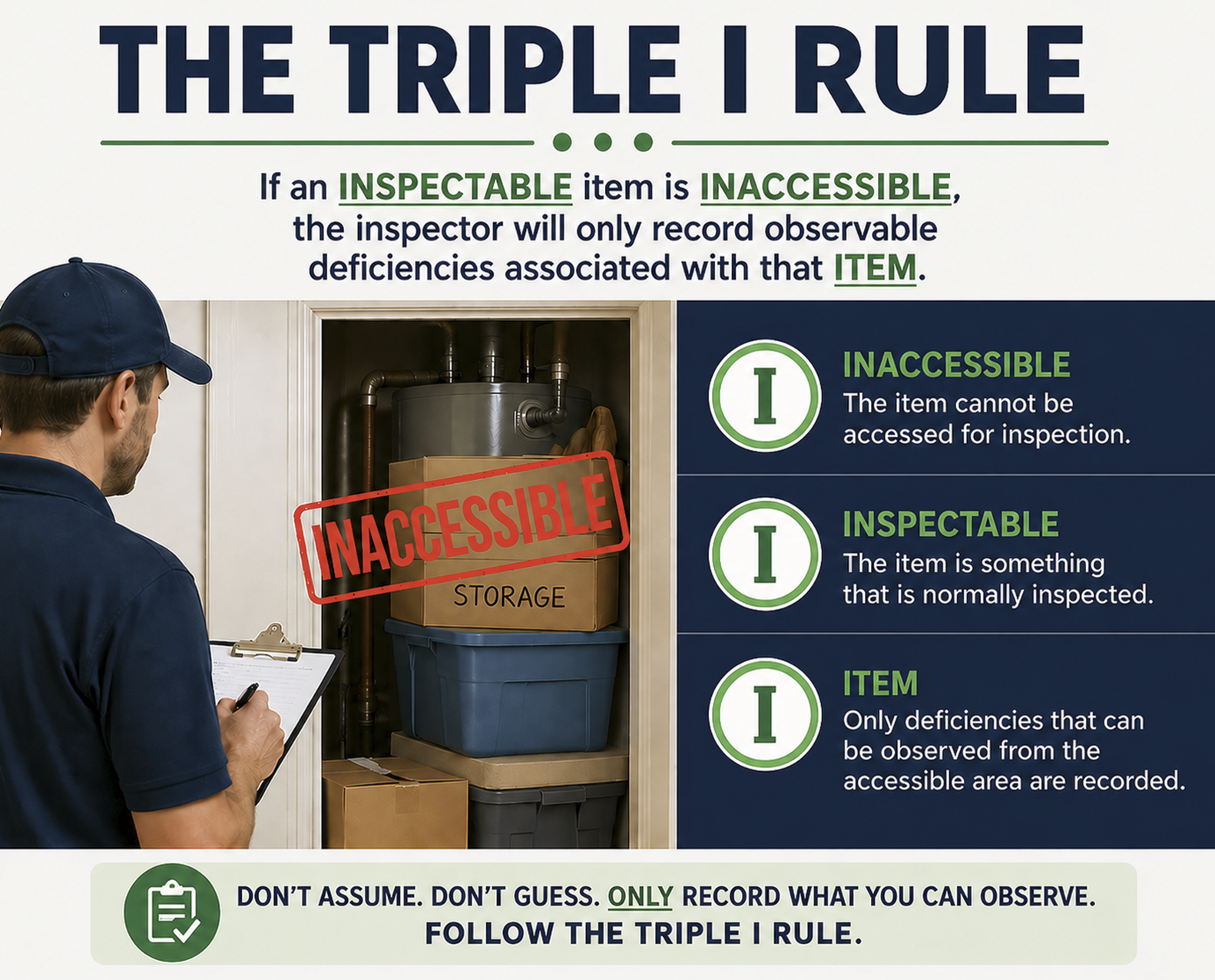 HUD NSPIRE April Newsletter: The Triple I Rule: Inaccessible Inspectable Items