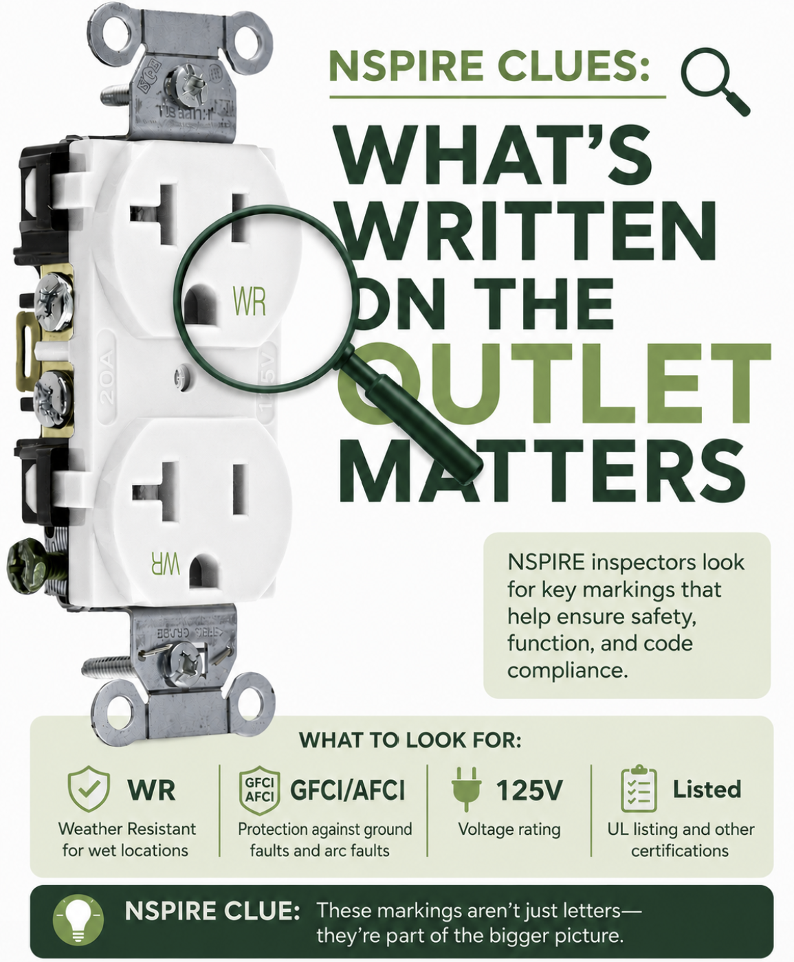 HUD NSPIRE May 2026 Newsletter: NSPIRE Clues: What’s Written on the Outlet Matters